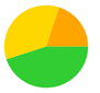 A yellow green and orange circle

Description automatically generated
