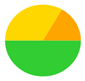 A yellow green and orange circle

Description automatically generated