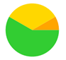 A green and yellow circle with a few segments

Description automatically generated