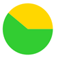A green and yellow circle with a pie chart

Description automatically generated