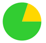 A green and yellow pie chart

Description automatically generated
