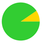 A green circle with a yellow triangle in the middle

Description automatically generated