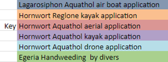 A group of text on a screen

Description automatically generated