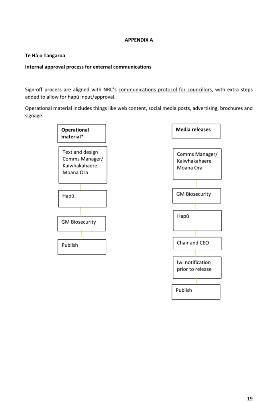 A screenshot of a computer screen

Description automatically generated