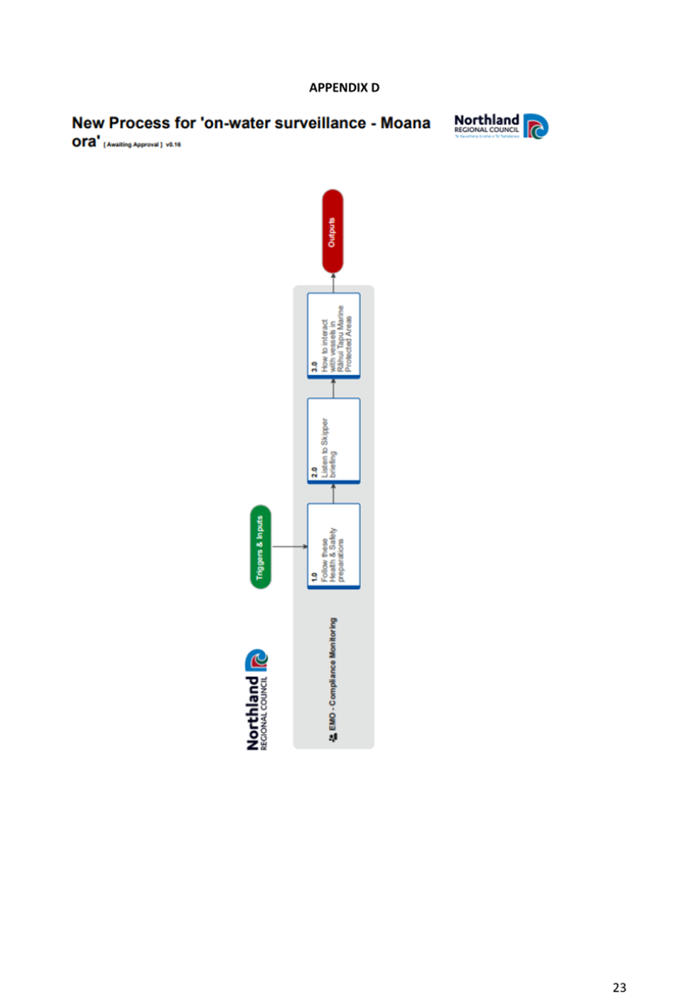 A screen shot of a diagram

Description automatically generated