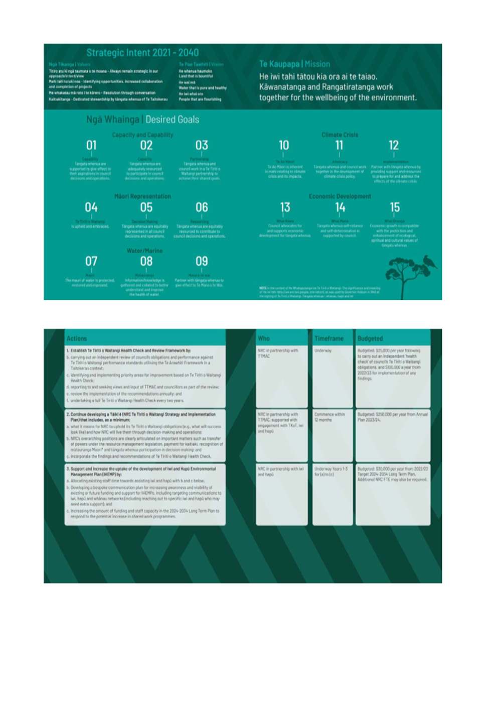 A green and white brochure

Description automatically generated