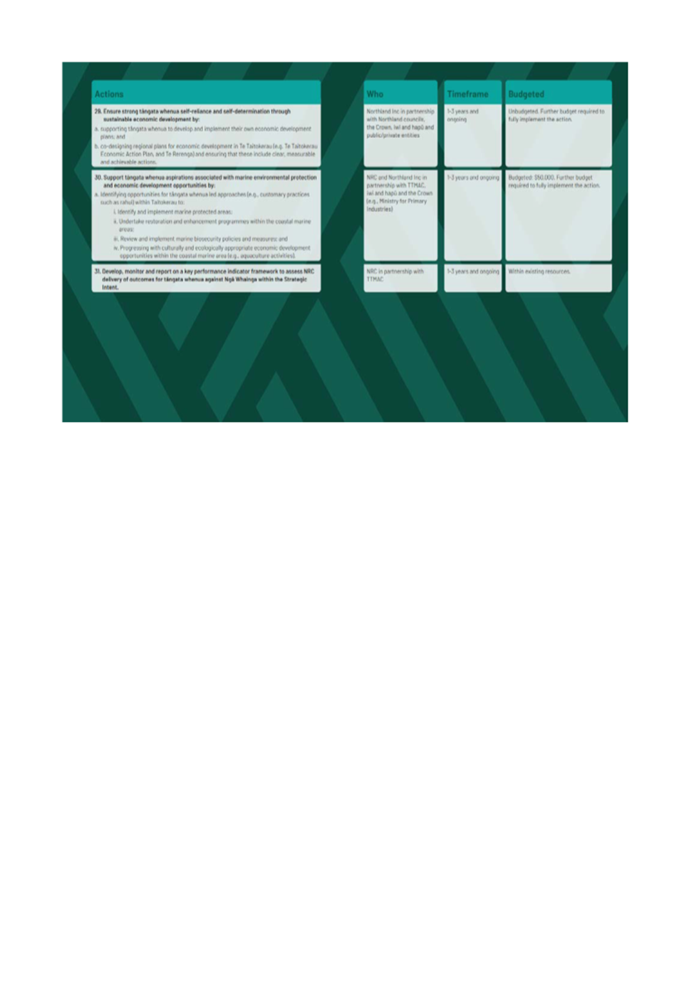 A screenshot of a computer screen

Description automatically generated