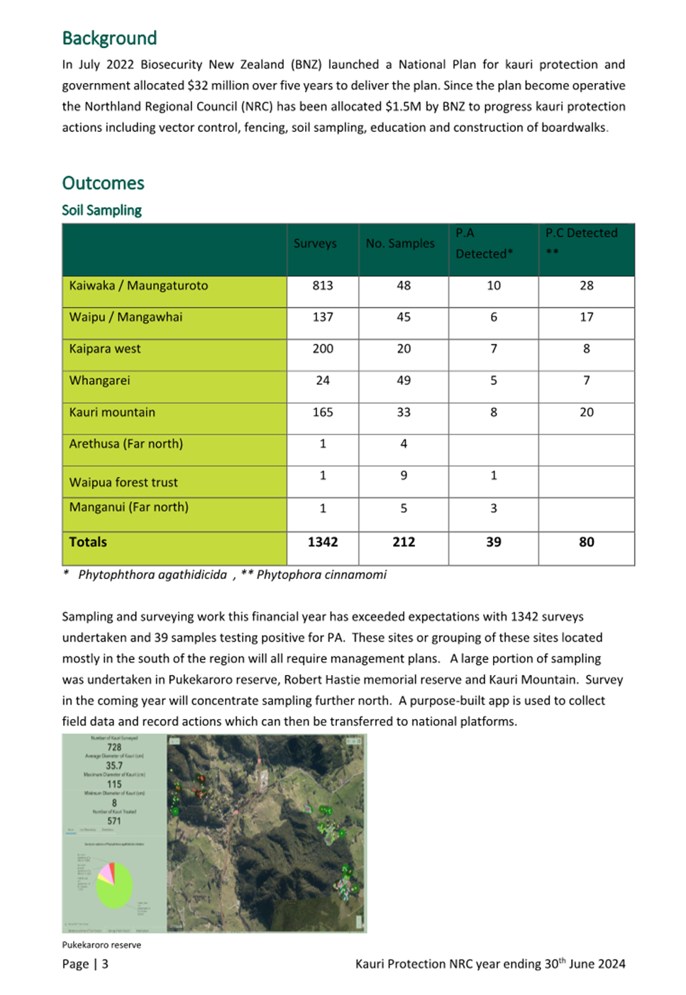 A screenshot of a document

Description automatically generated