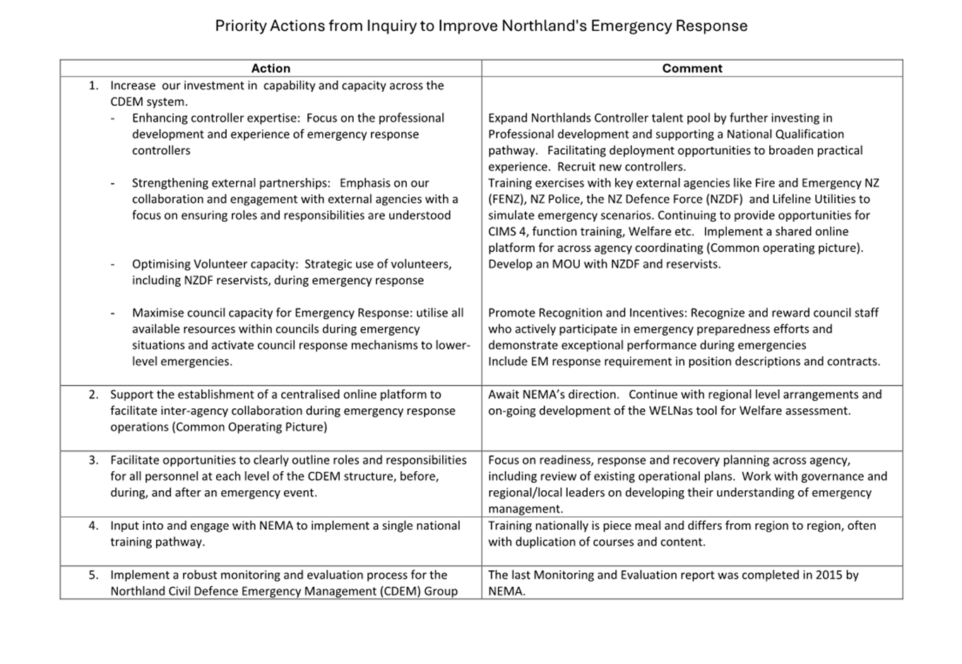 A document with text on it

Description automatically generated