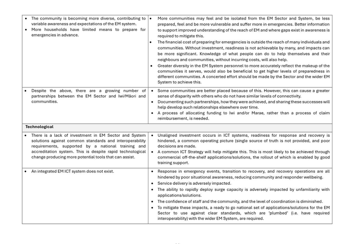 A close-up of a document

Description automatically generated