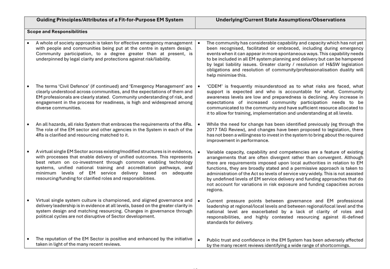 A close-up of a document

Description automatically generated