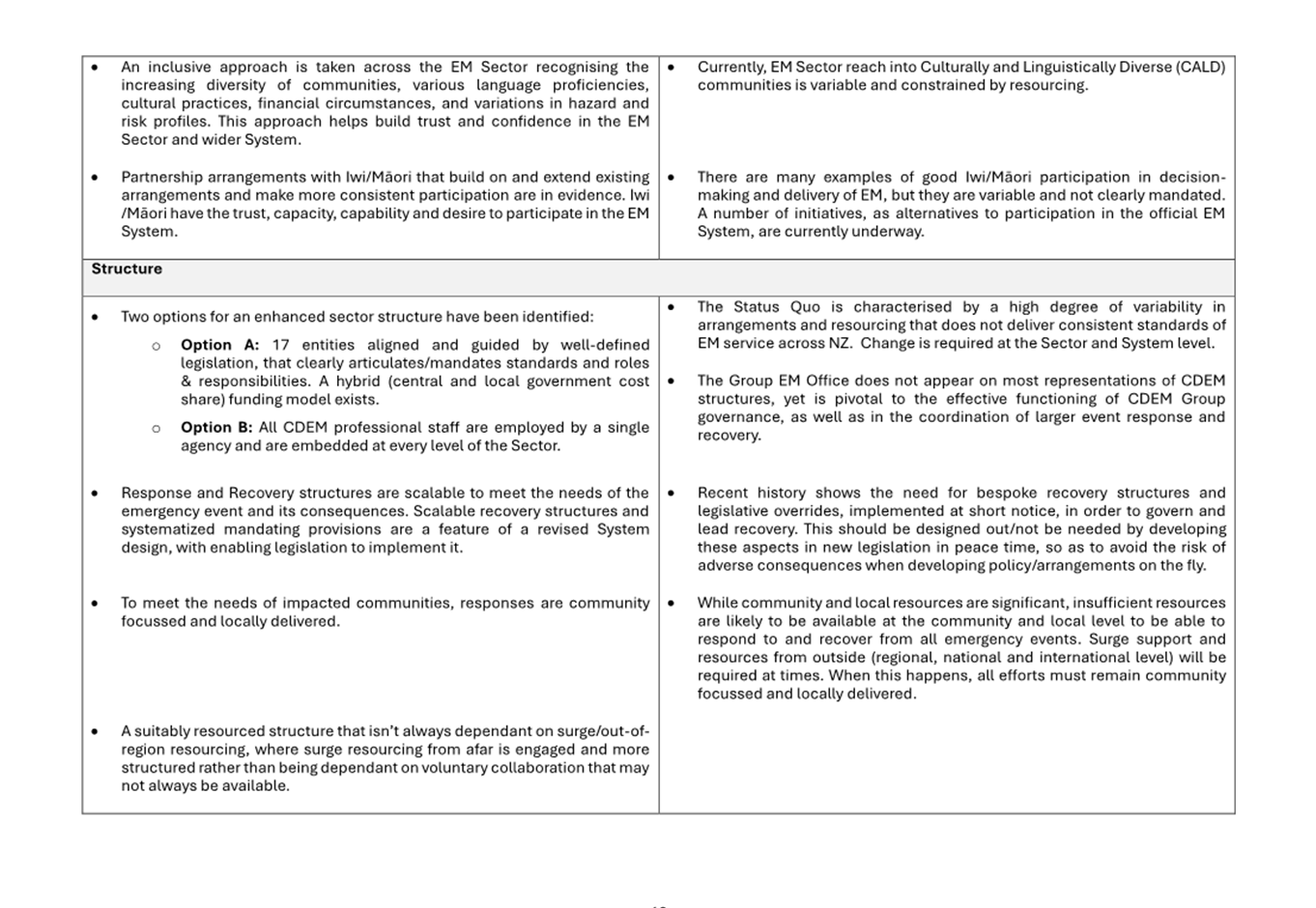 A close-up of a document

Description automatically generated