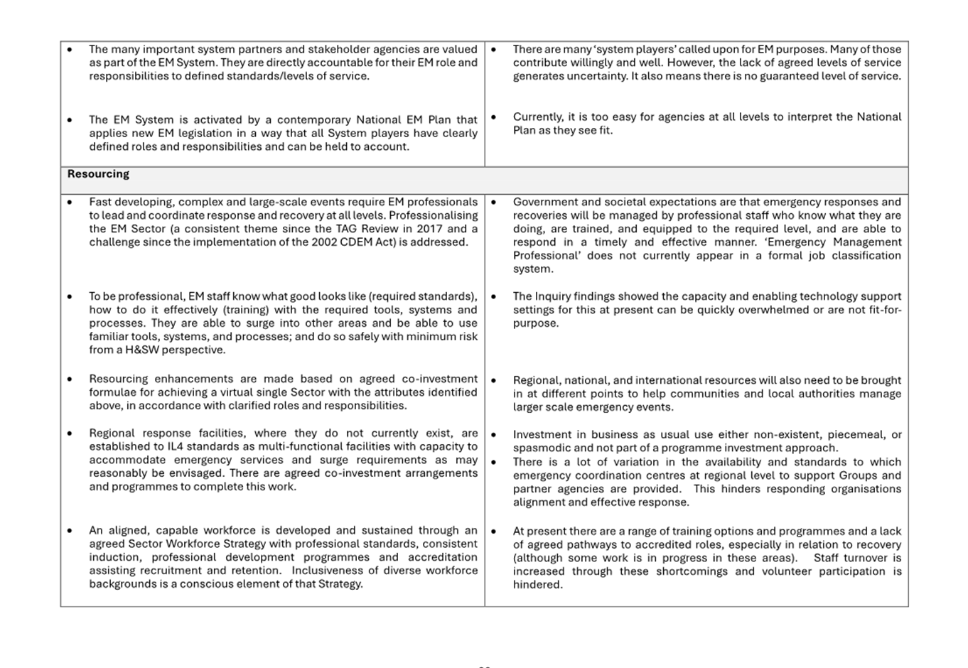 A page of a document

Description automatically generated