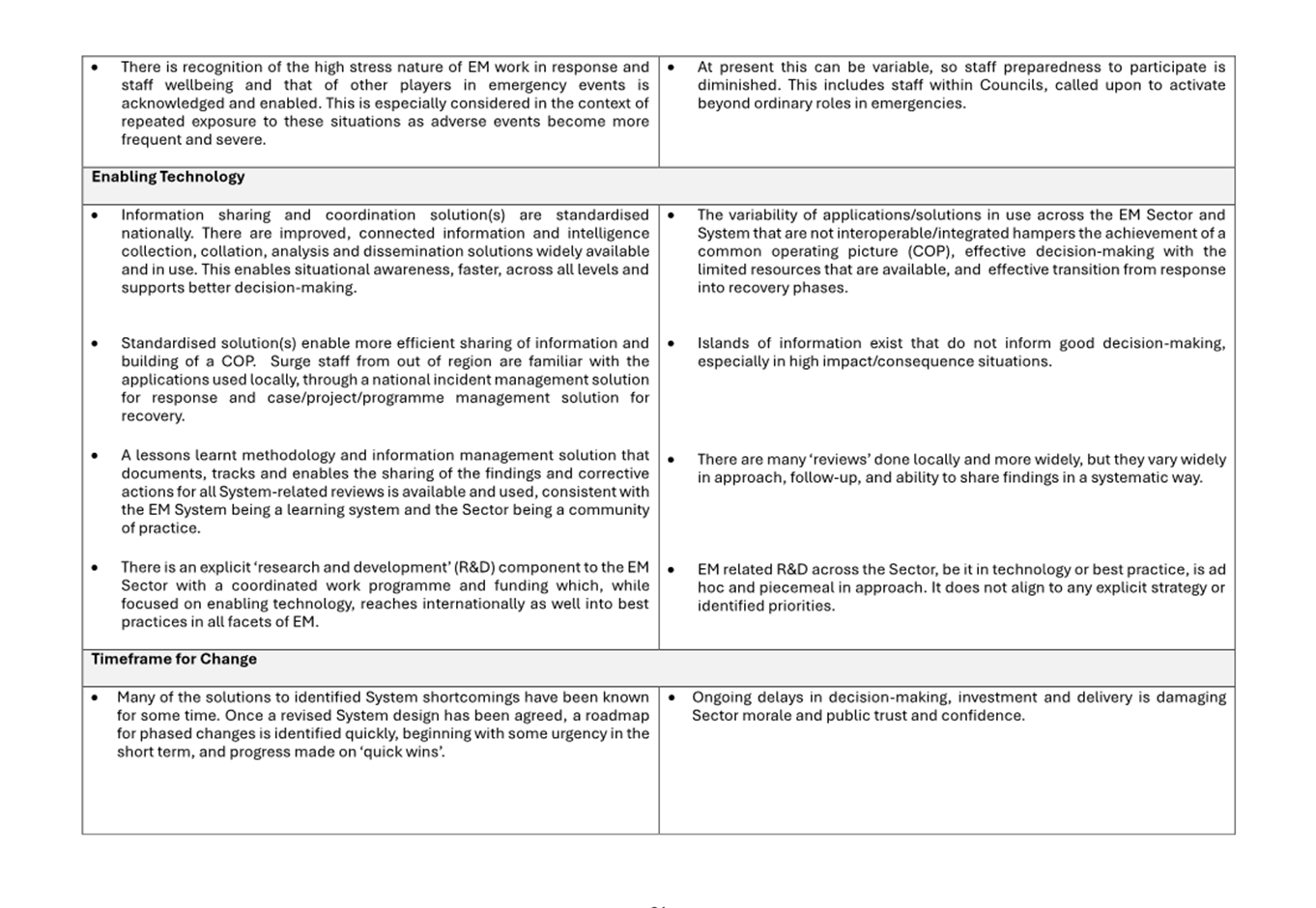 A close-up of a document

Description automatically generated