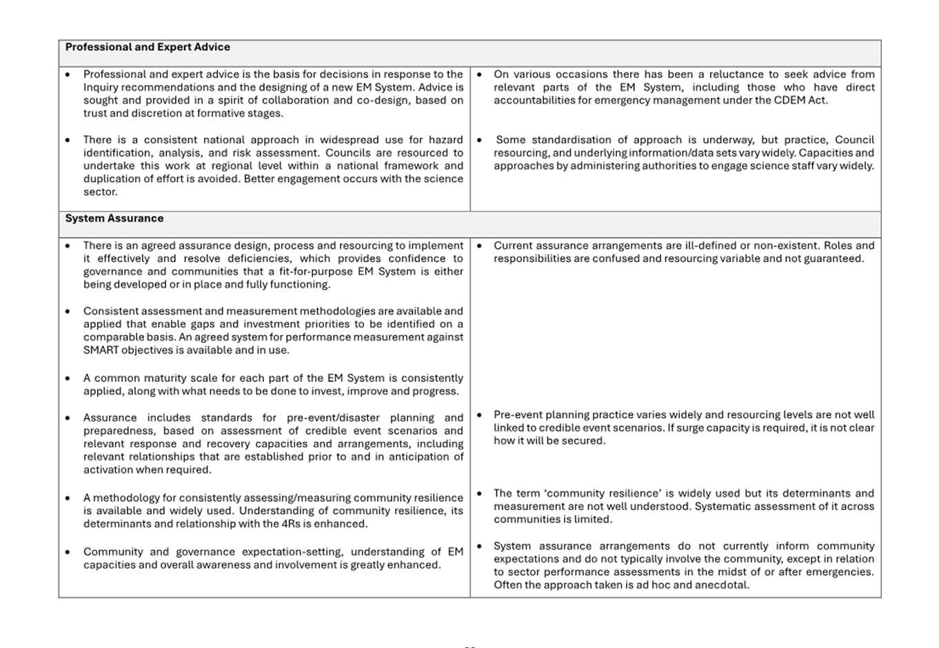A close-up of a document

Description automatically generated