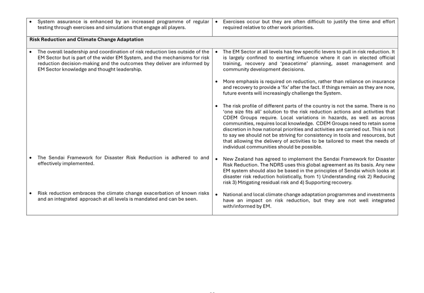 A close-up of a document

Description automatically generated