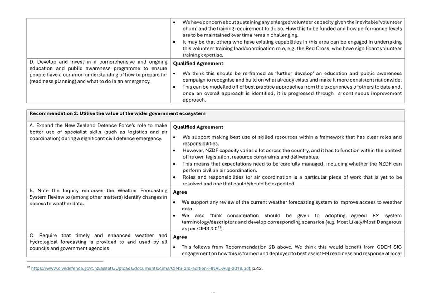 A close-up of a document

Description automatically generated