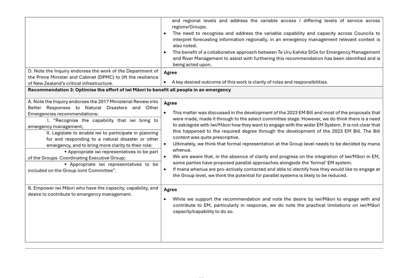 A close-up of a document

Description automatically generated