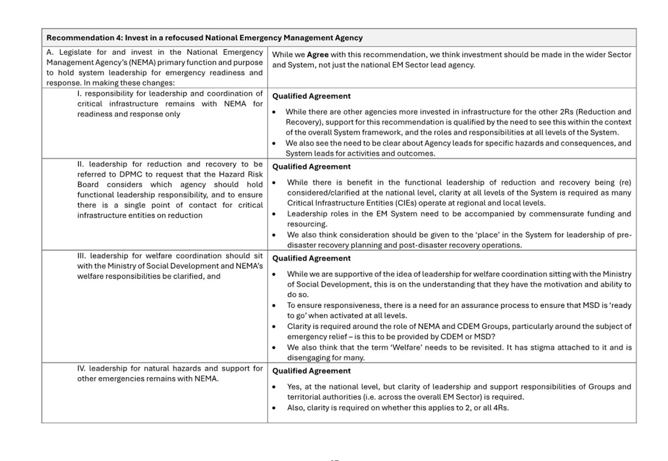 A close-up of a document

Description automatically generated
