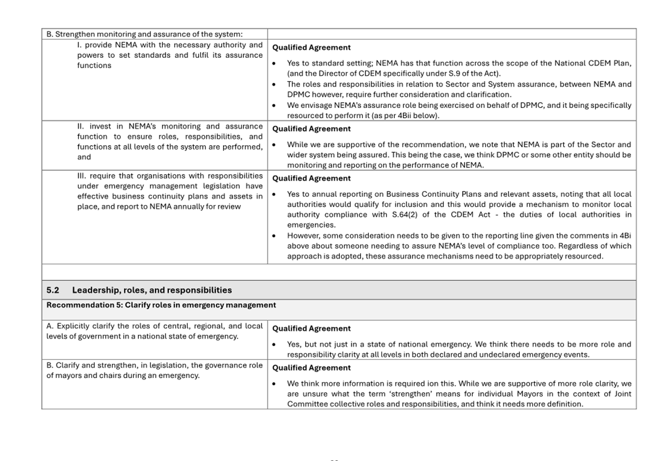A close-up of a document

Description automatically generated