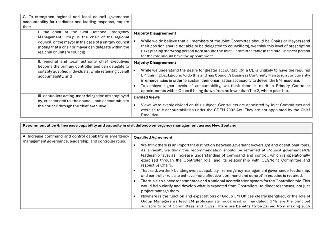 A close-up of a document

Description automatically generated