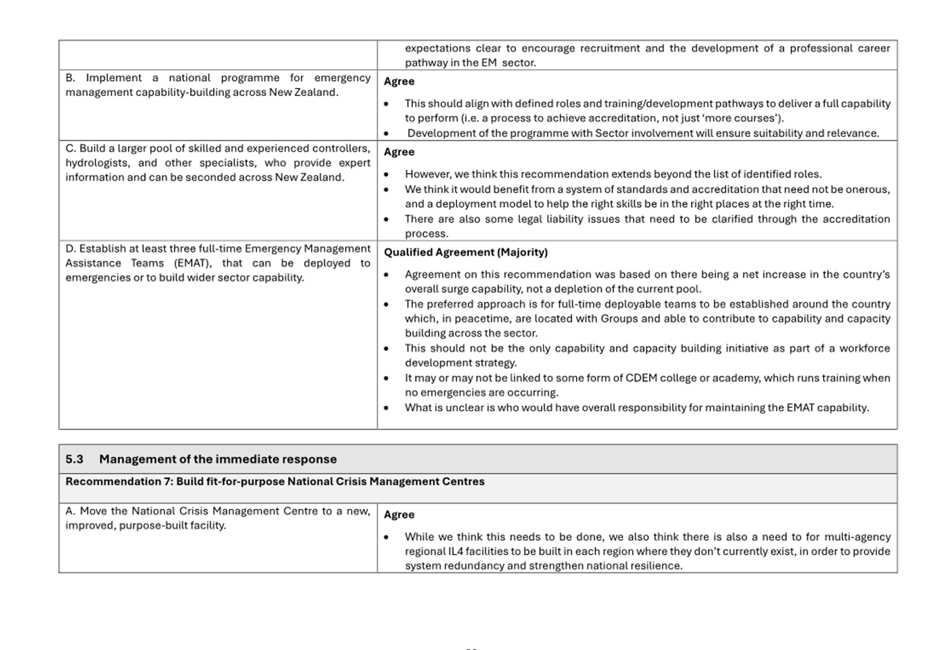 A close-up of a document

Description automatically generated