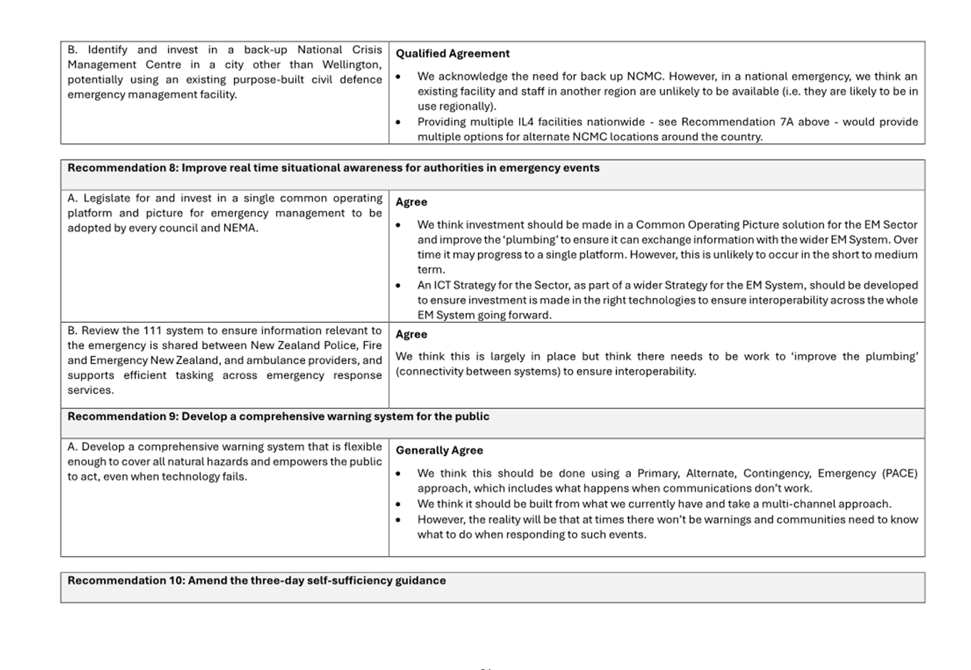 A close-up of a document

Description automatically generated