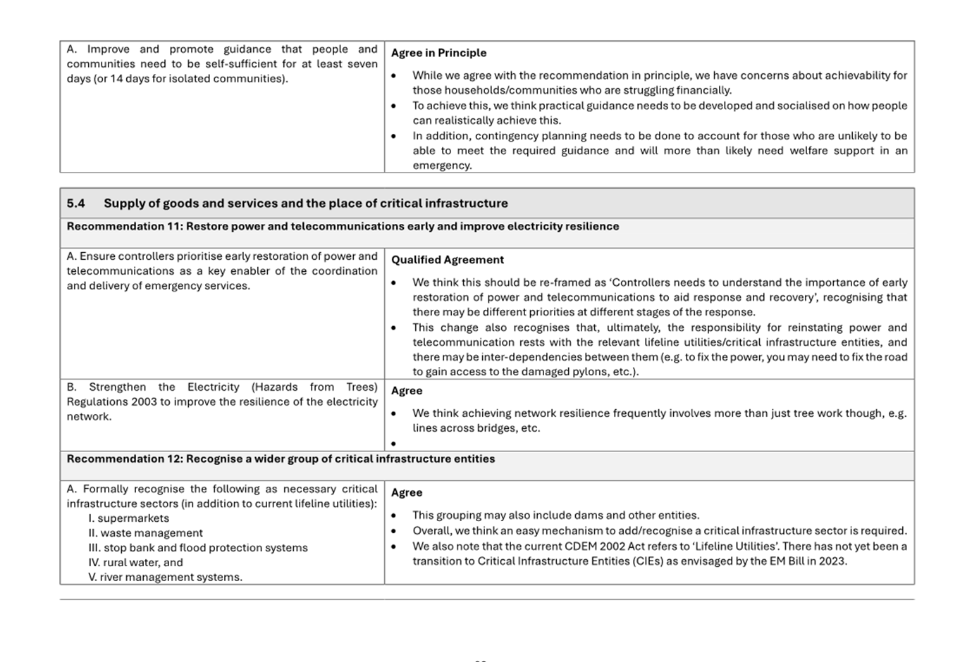 A close-up of a document

Description automatically generated