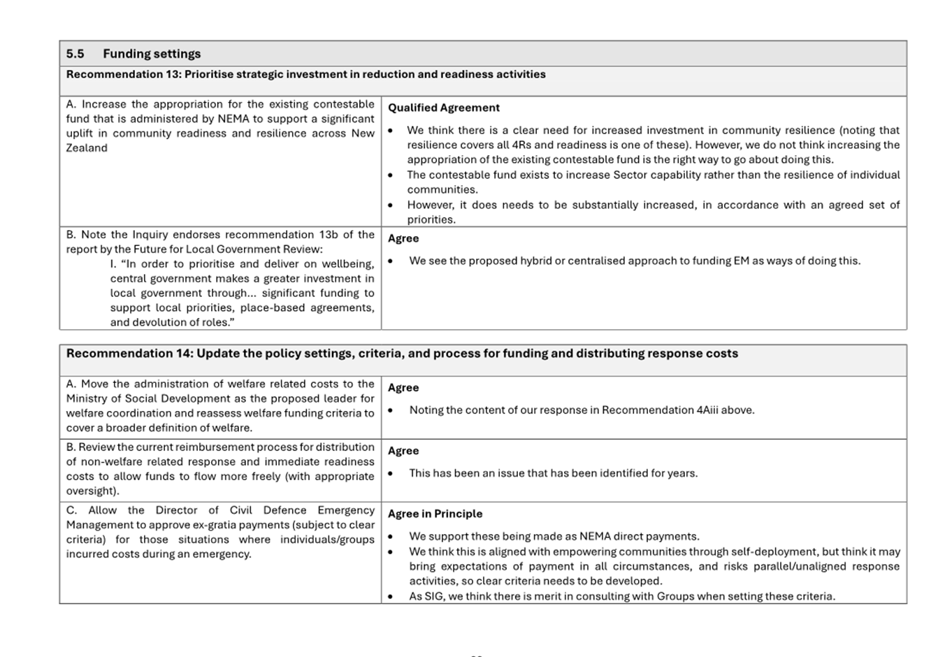 A close-up of a document

Description automatically generated
