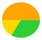 A yellow green and orange circle

Description automatically generated
