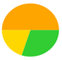 A yellow green and orange circle

Description automatically generated