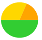 A yellow green and orange circle

Description automatically generated