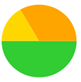 A yellow green and orange circle

Description automatically generated