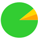 A green circle with a yellow triangle in the center

Description automatically generated
