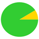 A green circle with a yellow triangle in the middle

Description automatically generated