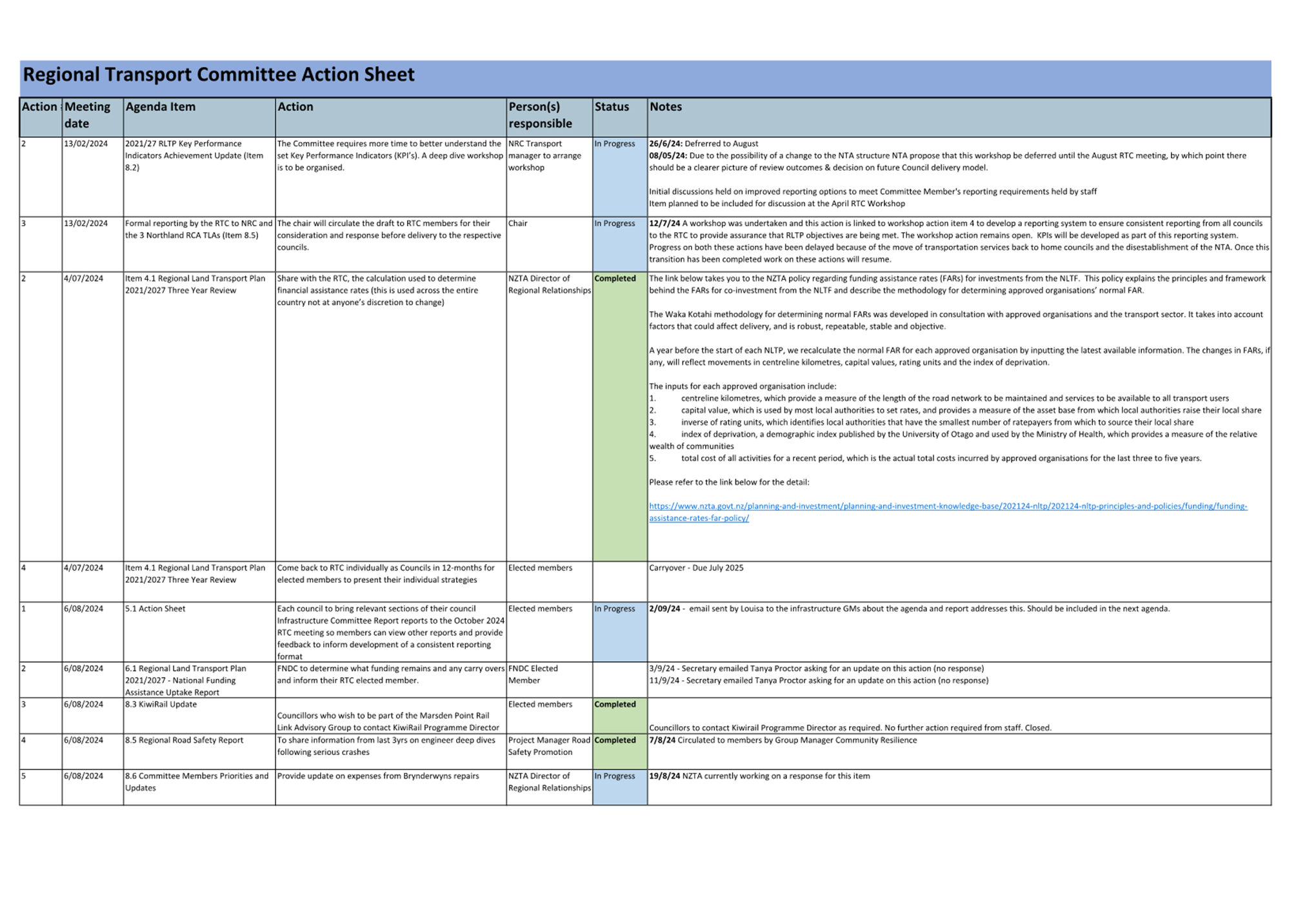 A close-up of a document

Description automatically generated