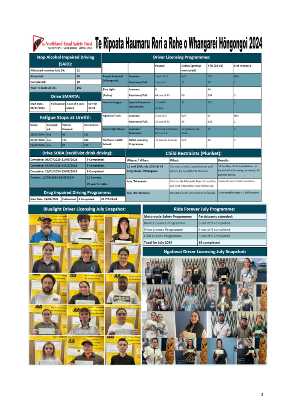 A collage of people in a photo

Description automatically generated with medium confidence