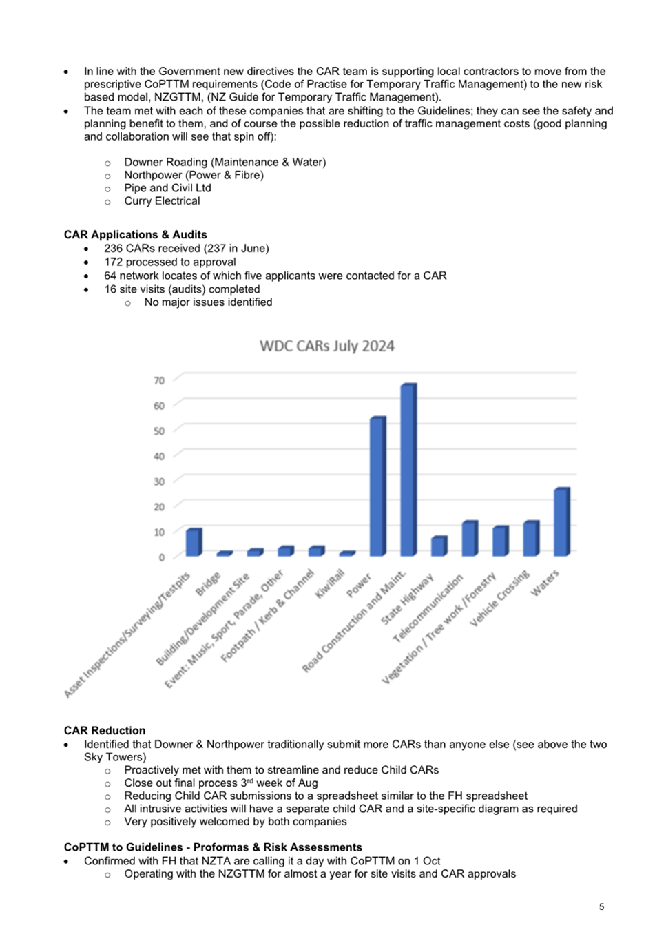 A close-up of a graph

Description automatically generated