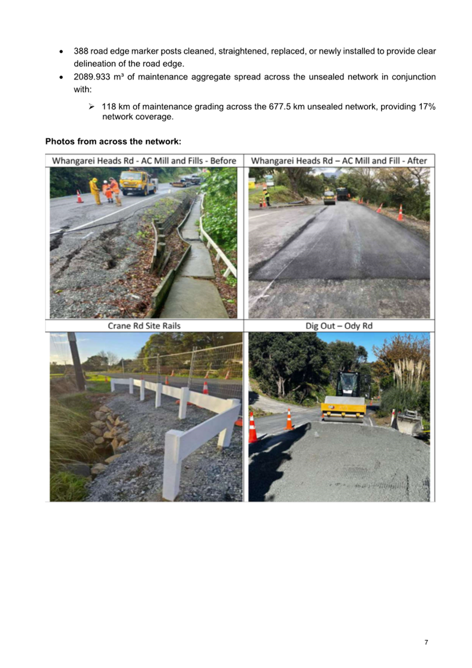 A collage of photos of road construction

Description automatically generated