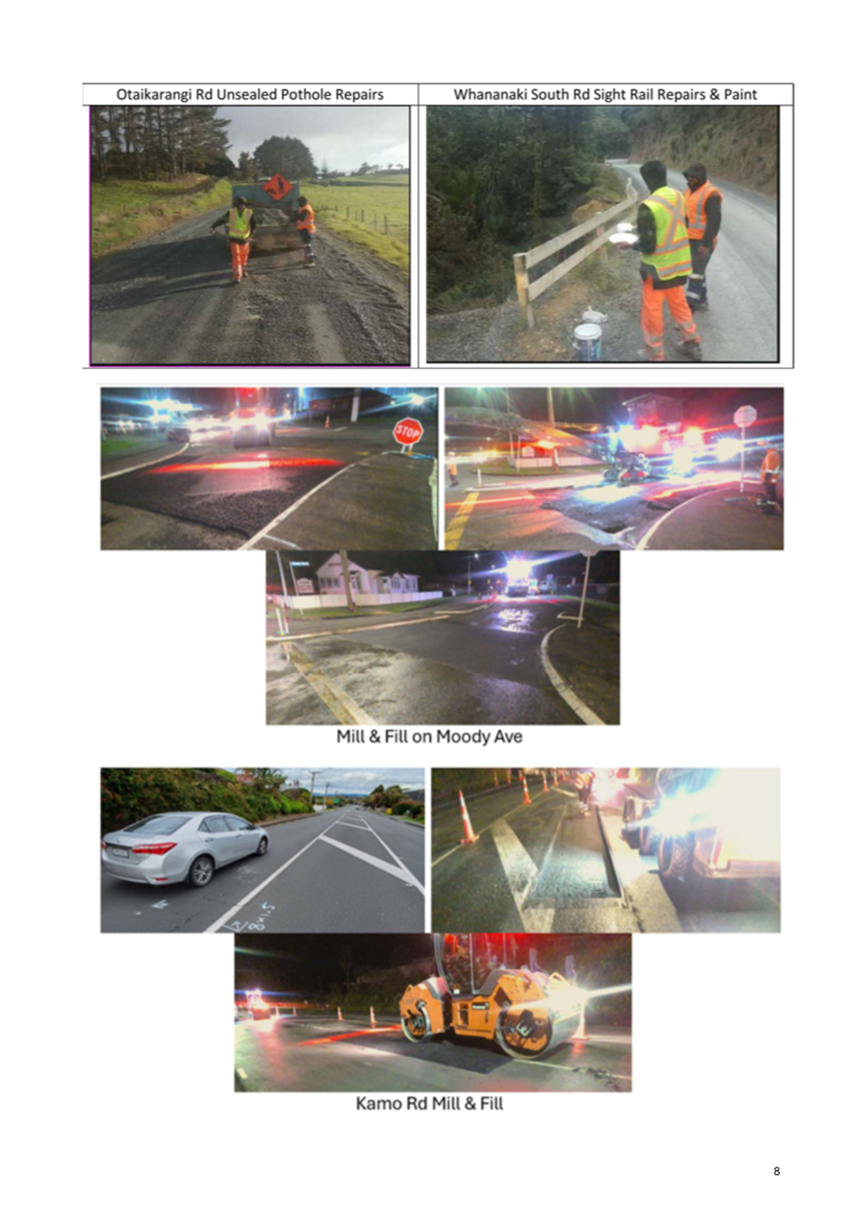 A collage of images of a road construction

Description automatically generated