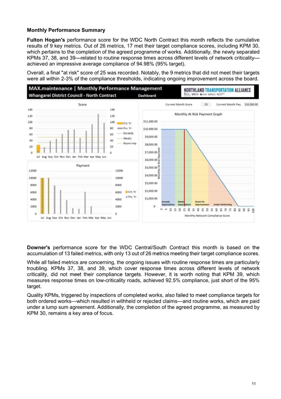 A screenshot of a document

Description automatically generated