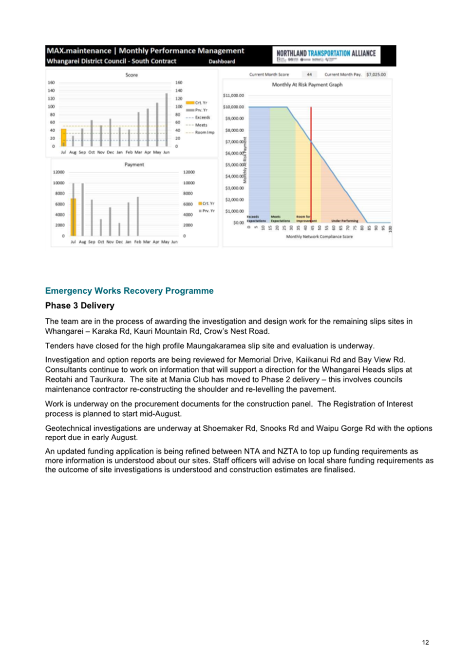 A document with a graph and chart

Description automatically generated with medium confidence