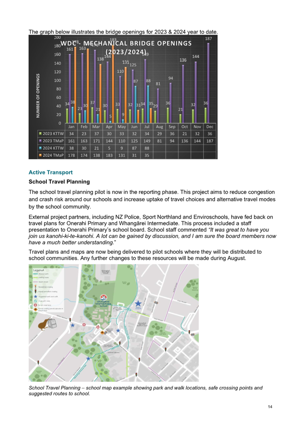 A screenshot of a computer screen

Description automatically generated