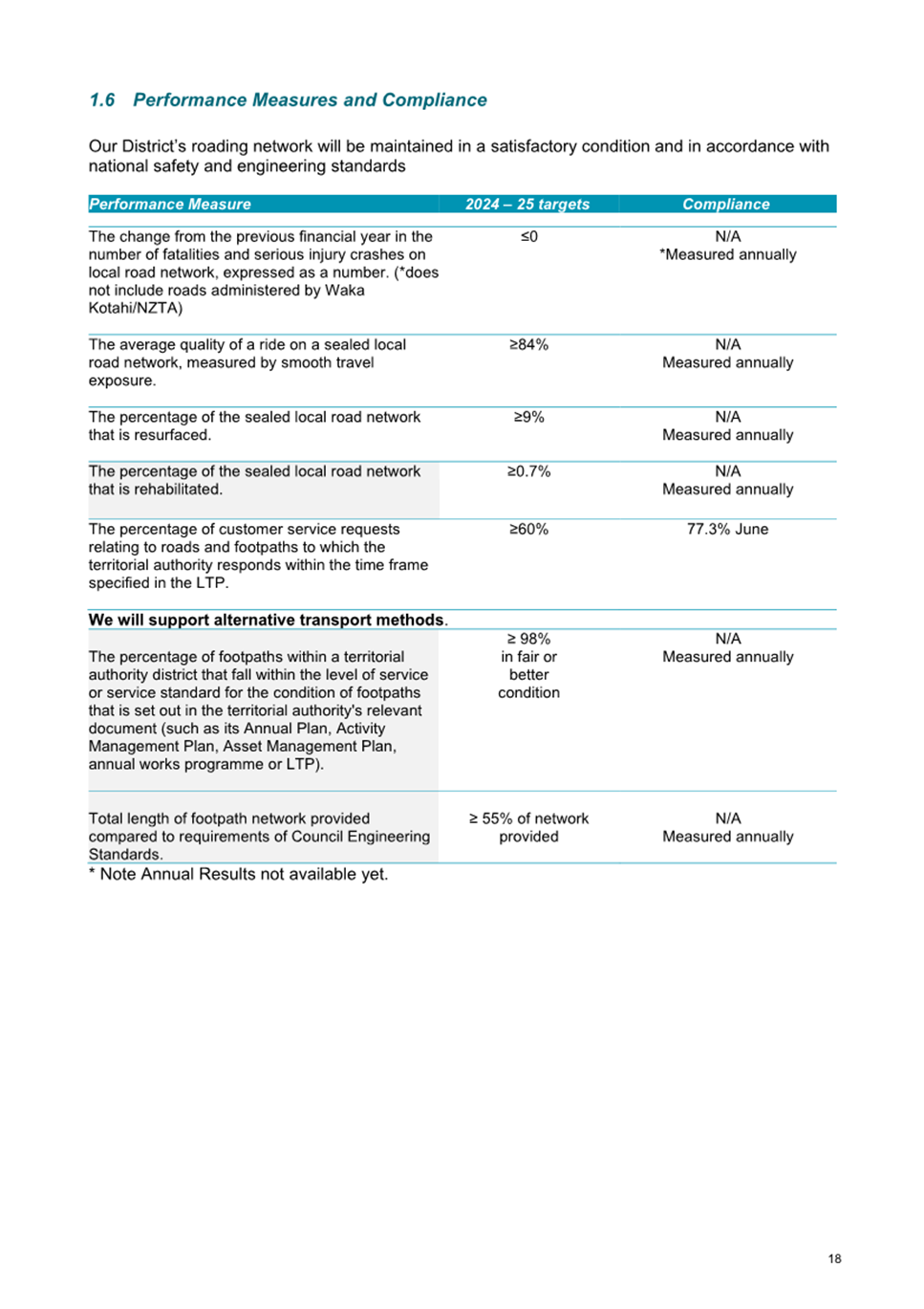 A screenshot of a document

Description automatically generated