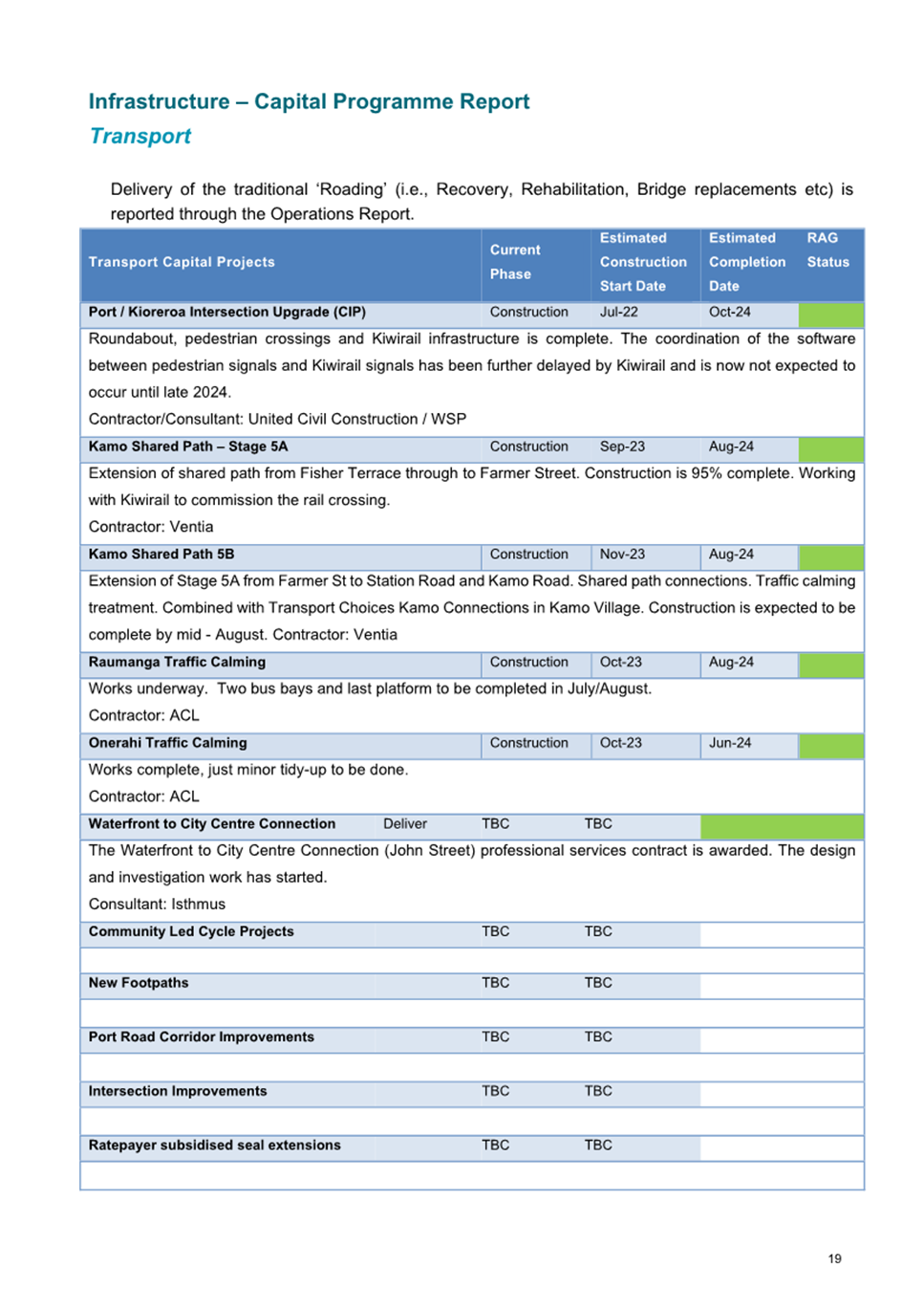 A screenshot of a document

Description automatically generated