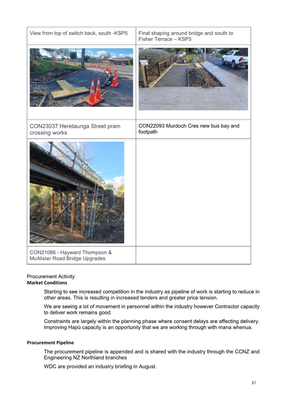 A collage of construction work

Description automatically generated