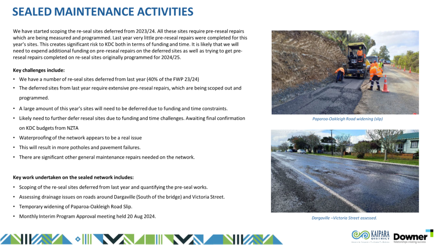 A page of a road maintenance activity

Description automatically generated with medium confidence