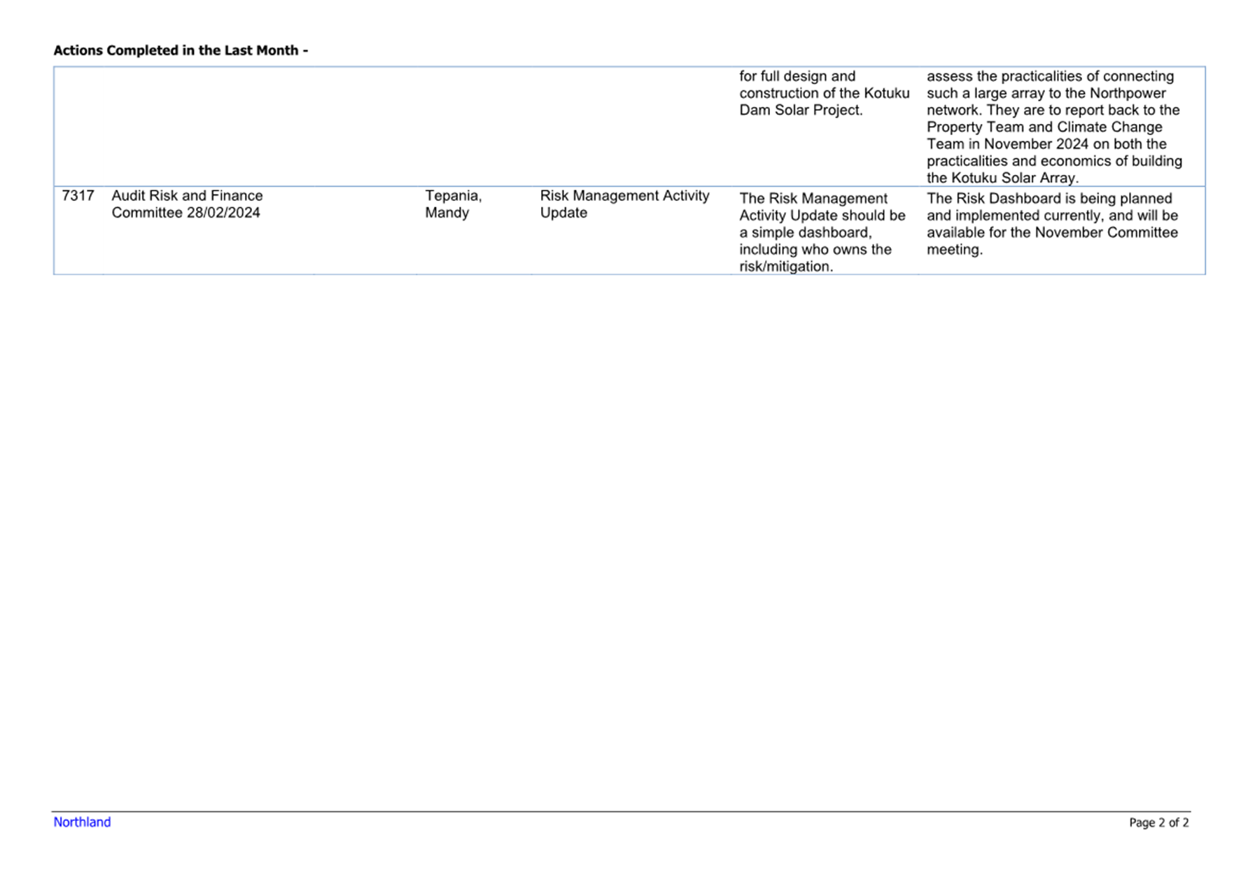 A screenshot of a computer

Description automatically generated