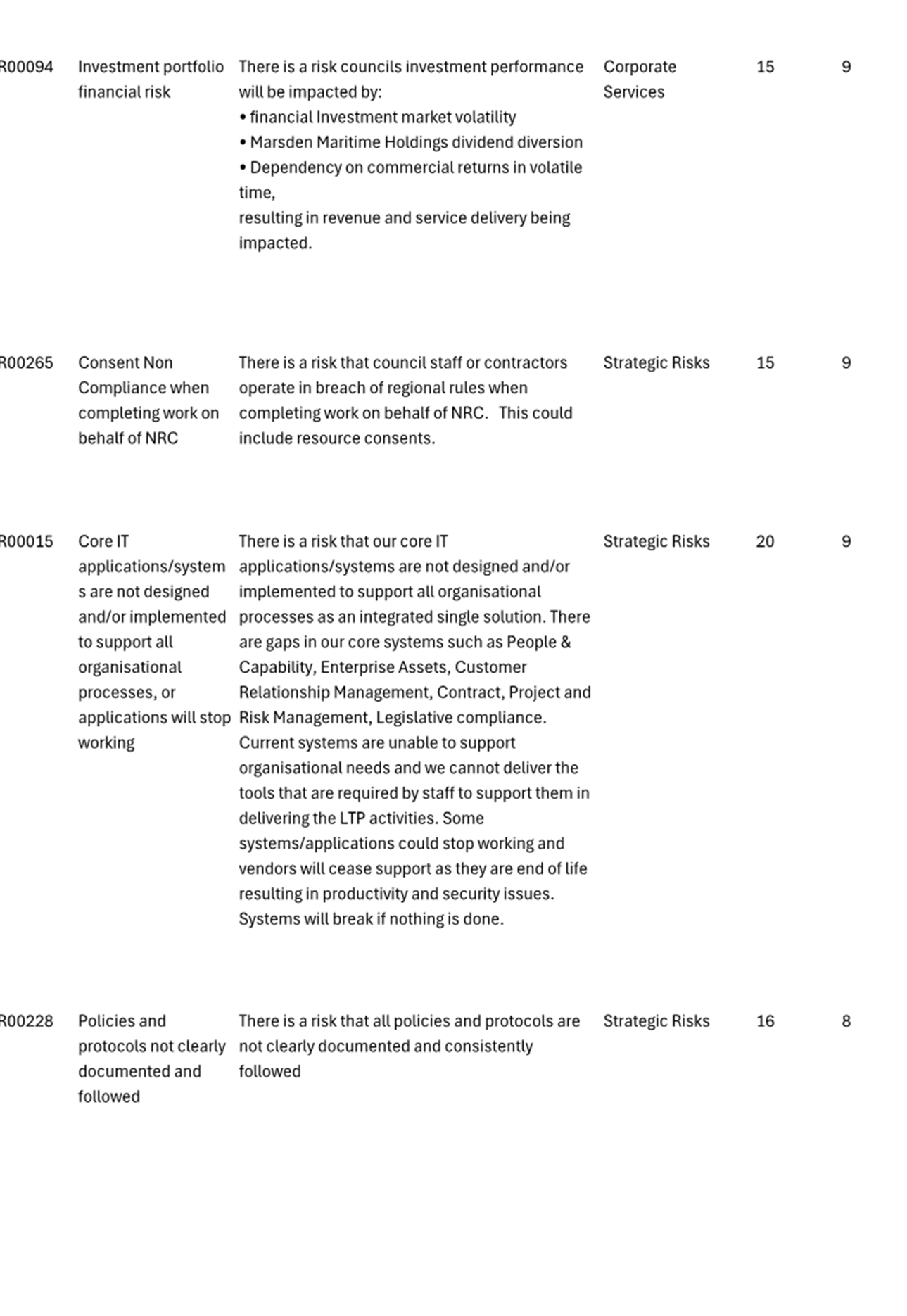 A close-up of a document

Description automatically generated