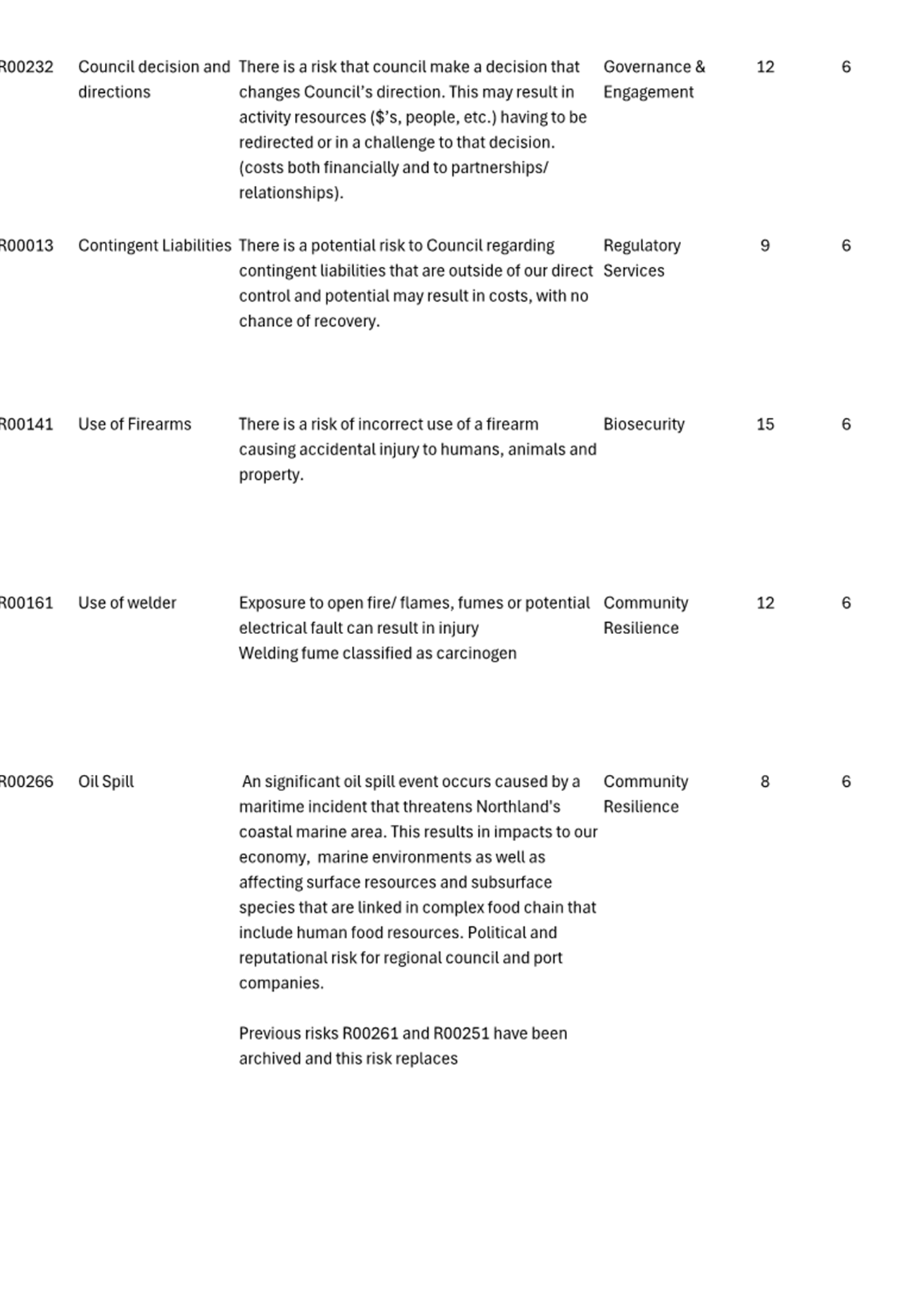 A close-up of a document

Description automatically generated